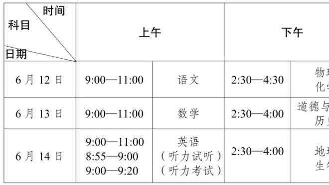 恰20本场数据：4射3正，2粒进球，获评8.4分